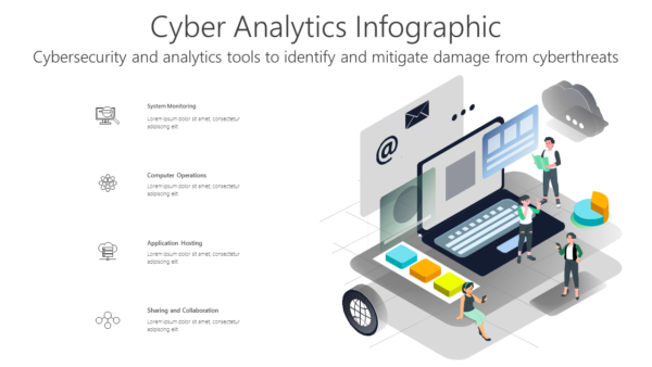 TCYB1 Cyber Analytics Infographic-pptinfographics