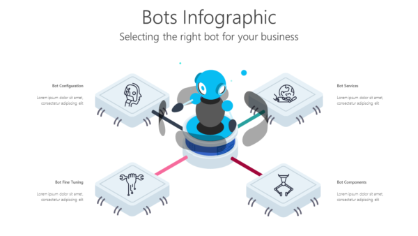 TCYB2 Bots Infographic-pptinfographics