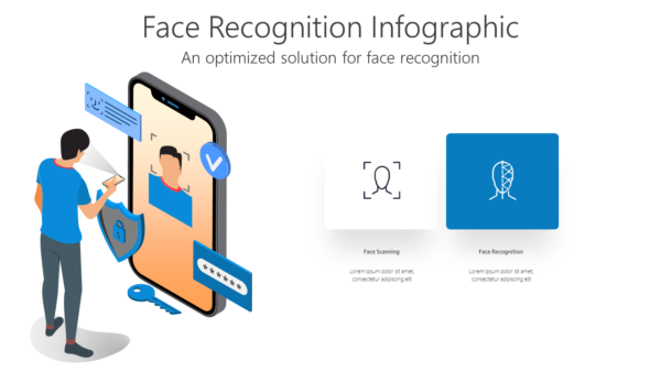 TCYB6 Face Recognition Infographic-pptinfographics