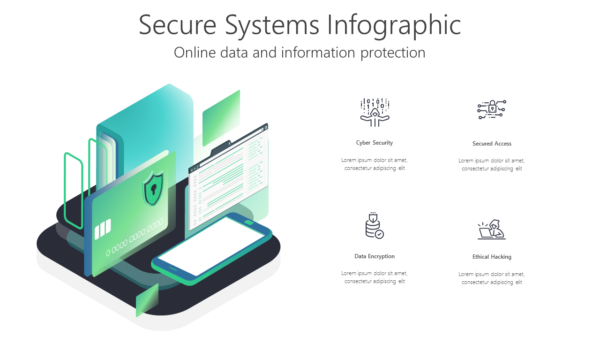 TCYB8 Secure Systems Infographic-pptinfographics