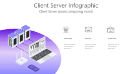 Client Server Infographic