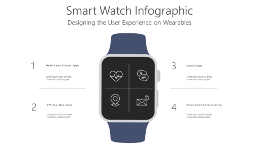 TGAD10 Smart Watch Infographic-pptinfographics
