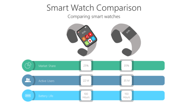 TGAD15 Smart Watch Comparison-pptinfographics
