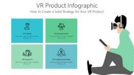 VR Product Infographic