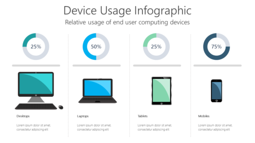 TGAD6 Device Usage Infographic-pptinfographics
