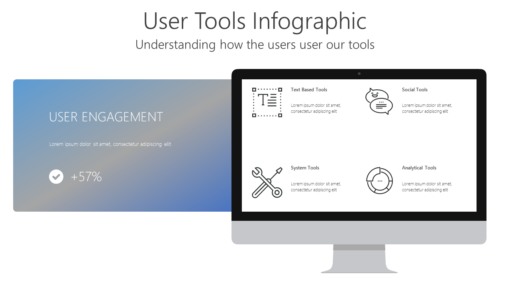 TGAD7 User Tools Infographic-pptinfographics