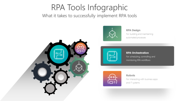 TROB13 RPA Tools Infographic-pptinfographics