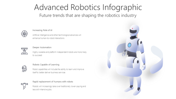 TROB1 Advanced Robotics Infographic-pptinfographics