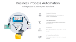 Business Process Automation