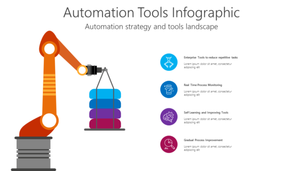 TROB2 Automation Tools Infographic-pptinfographics