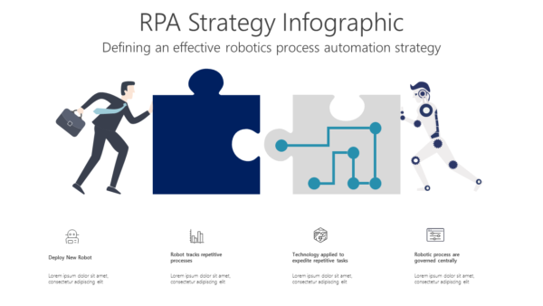TROB8 RPA Strategy Infographic-pptinfographics