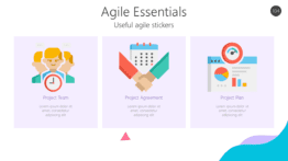 Agile Essentials