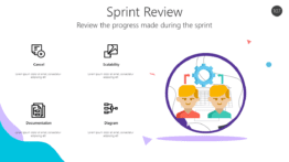 Sprint Review