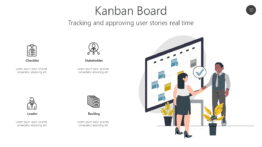 Kanban Board