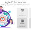 Agile Collaboration 2 AGL111 Agile Collaboration-pptinfographics