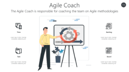 Agile Coach