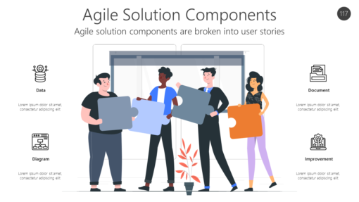 AGL117 Agile Solution Components-pptinfographics