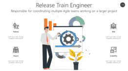 Release Train Engineer