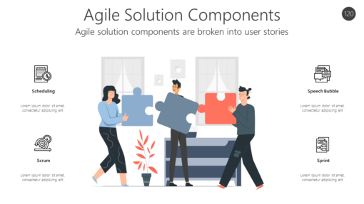 AGL120 Agile Solution Components-pptinfographics