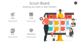 Scrum Board
