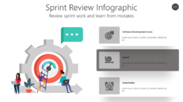 Sprint Review Infographic