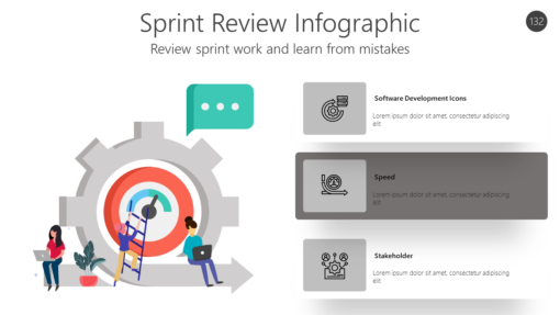AGL132 Sprint Review Infographic-pptinfographics