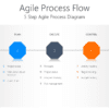 Agile Process Flow 2 AGL148 Agile Process Flow-pptinfographics