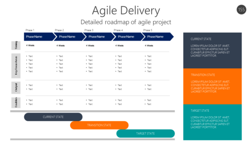 AGL155 Agile Delivery-pptinfographics
