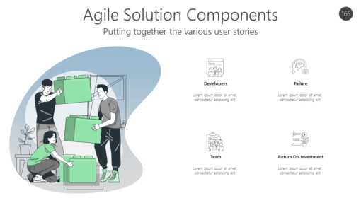 AGL165 Agile Solution Components-pptinfographics