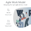 Agile Work Model 2 AGL166 Agile Work Model-pptinfographics