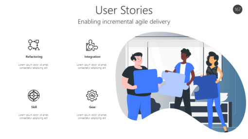 AGL167 User Stories-pptinfographics