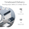 Timeboxed Delivery
