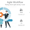 AGL16 Agile Workflow-pptinfographics