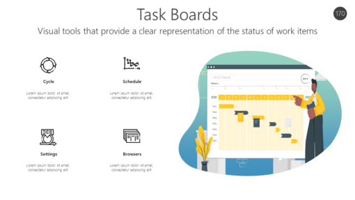 AGL170 Task Boards-pptinfographics