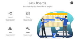 Task Boards