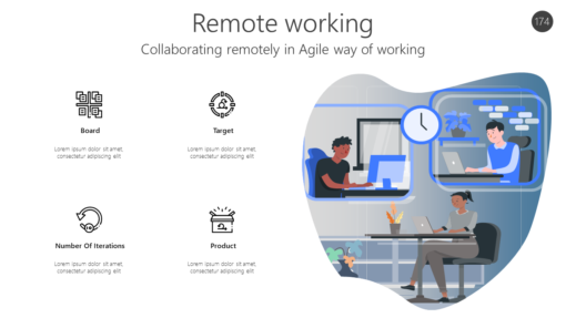 AGL174 Remote working-pptinfographics