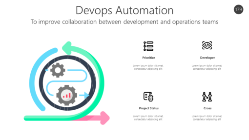 AGL179 Devops Automation-pptinfographics