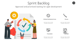 Sprint Backlog