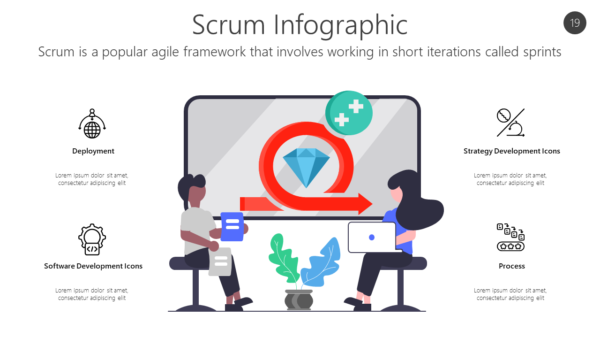 AGL19 Scrum Infographic-pptinfographics