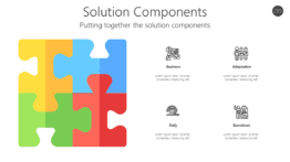 Solution Components