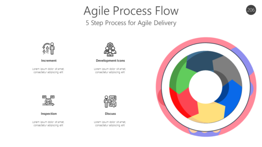 AGL206 Agile Process Flow-pptinfographics