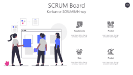 SCRUM Board