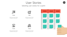 User Stories