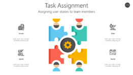 Task Assignment