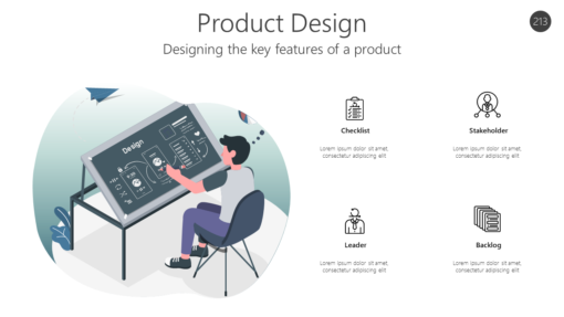 AGL213 Product Design-pptinfographics