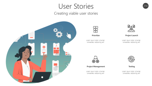 AGL214 User Stories-pptinfographics
