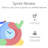 Sprint Review