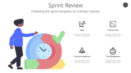 Sprint Review