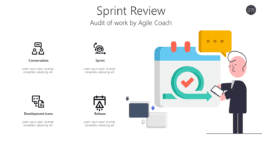 Sprint Review