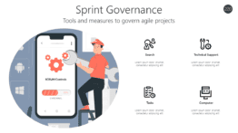 Sprint Governance